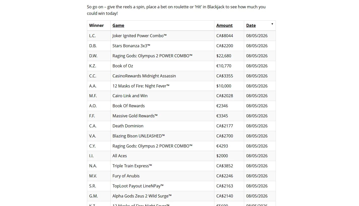 Grand Mondial Casino winners list showing player initials, game names, amounts and dates